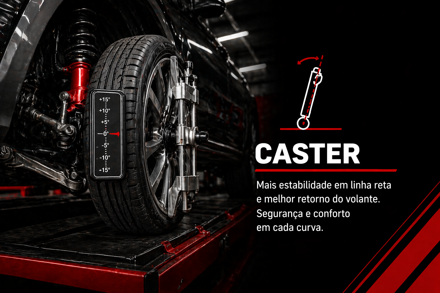 Serviço de caster